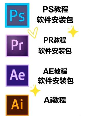 Adobe全家桶免費分享指南 資深設計師親測可用，附2024最新PS家族軟件安裝包！